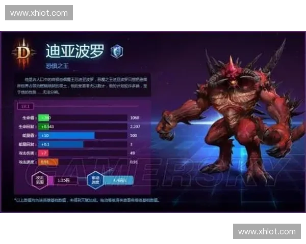 围绕风暴英雄角色拉的世界观解析与团队战术策略全景深度探讨指南